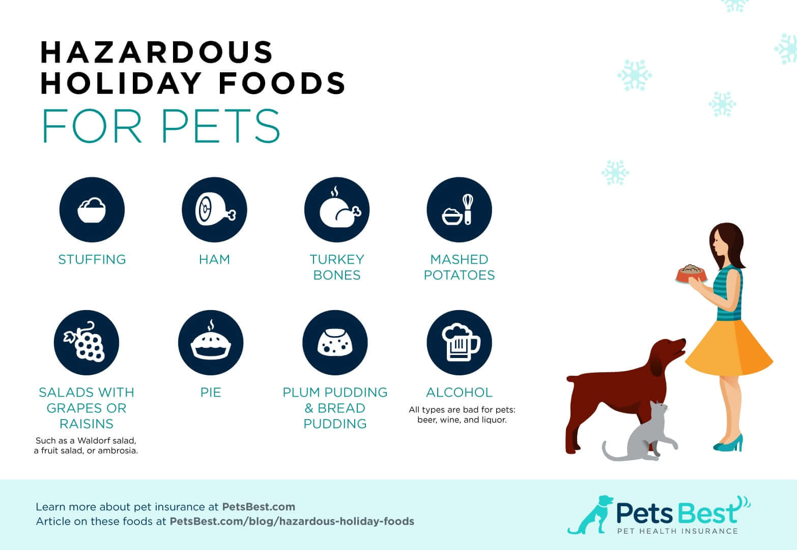 holiday hazards for pets